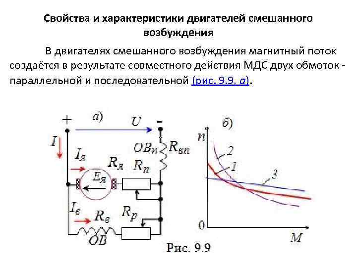 Свойства и характеристики двигателей смешанного возбуждения В двигaтелях смешанного возбуждения магнитный поток создаётся в