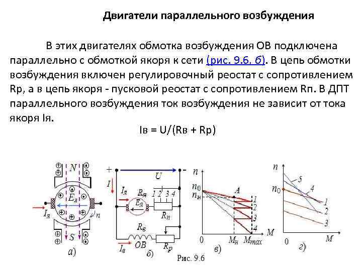 Схема включения двигателя постоянного тока независимого возбуждения