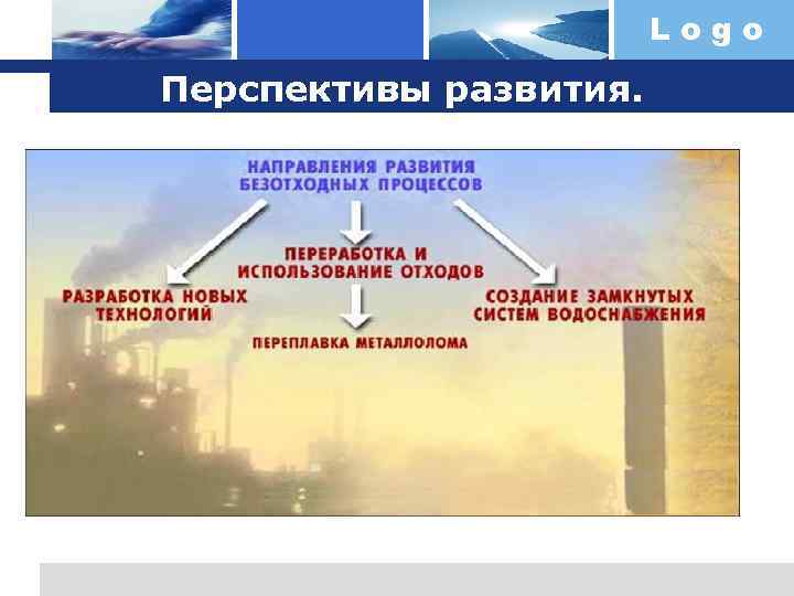 Logo Перспективы развития. 