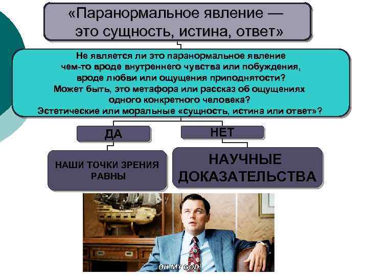  «Паранормальное явление — это сущность, истина, ответ» Не является ли это паранормальное явление