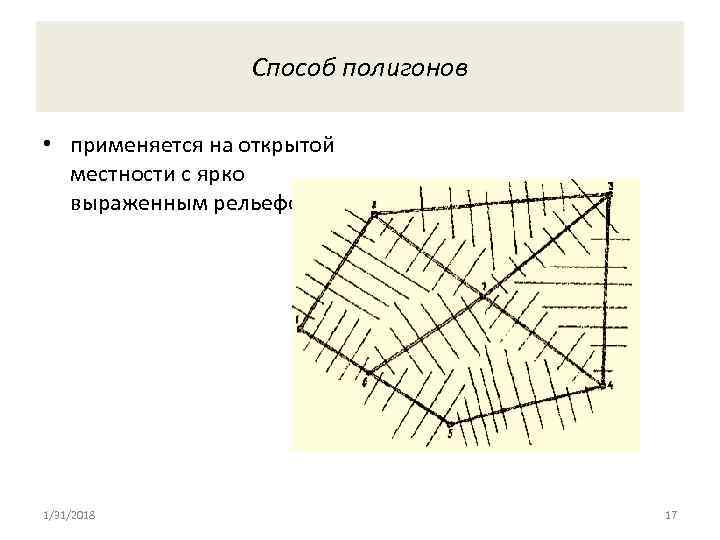 Полигон применяется для графического изображения