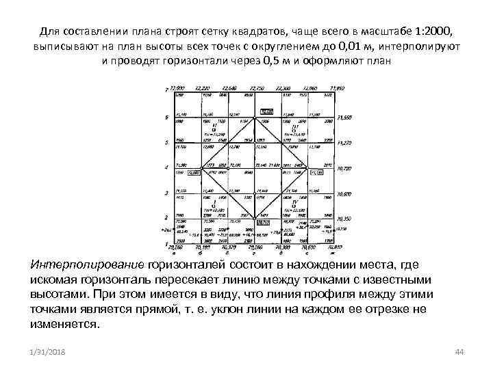 Для составлении плана строят сетку квадратов, чаще всего в масштабе 1: 2000, выписывают на