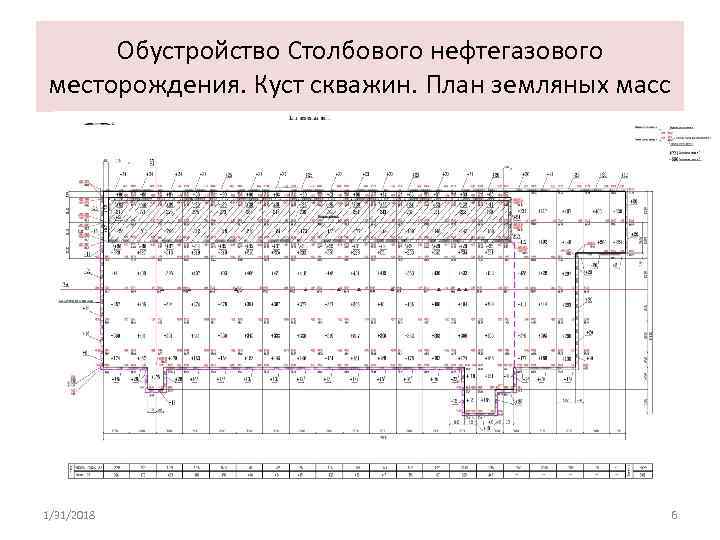 Обустройство Столбового нефтегазового месторождения. Куст скважин. План земляных масс 1/31/2018 6 