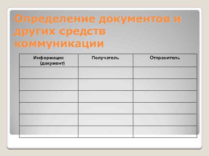 Определение документов и других средств коммуникации  Информация Получатель  Отправитель (документ) 