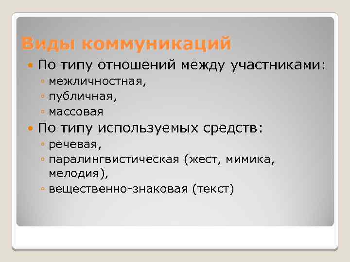 Виды коммуникаций По типу отношений между участниками: ◦ межличностная, ◦ публичная, ◦ массовая По