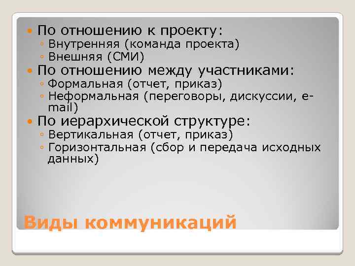   По отношению к проекту: ◦ Внутренняя (команда проекта) ◦ Внешняя (СМИ) По
