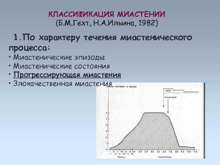 КЛАССИФИКАЦИЯ МИАСТЕНИИ (Б. М. Гехт, Н. А. Ильина, 1982) 1. По характеру течения миастенического