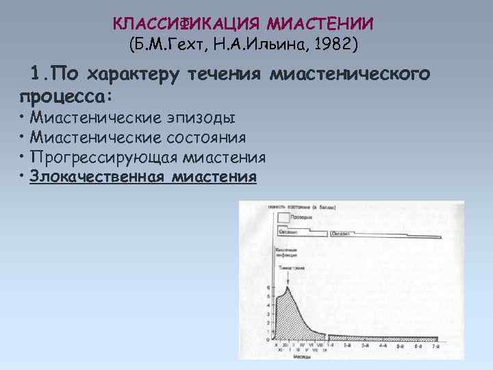 КЛАССИФИКАЦИЯ МИАСТЕНИИ (Б. М. Гехт, Н. А. Ильина, 1982) 1. По характеру течения миастенического