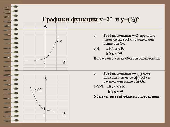 Проходит через точку 0 1 график