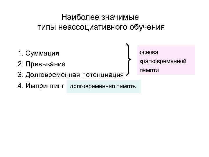 Наиболее значимые типы неассоциативного обучения 1. Суммация основа 2. Привыкание кратковременной 3. Долговременная потенциация