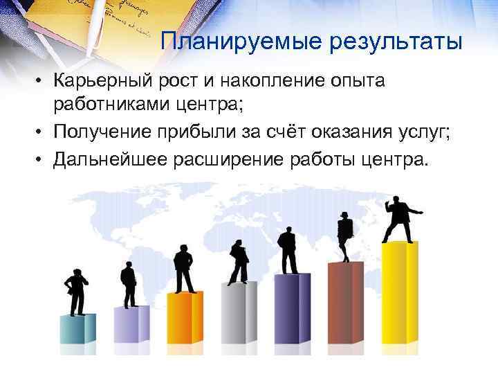  Планируемые результаты • Карьерный рост и накопление опыта работниками центра; • Получение прибыли