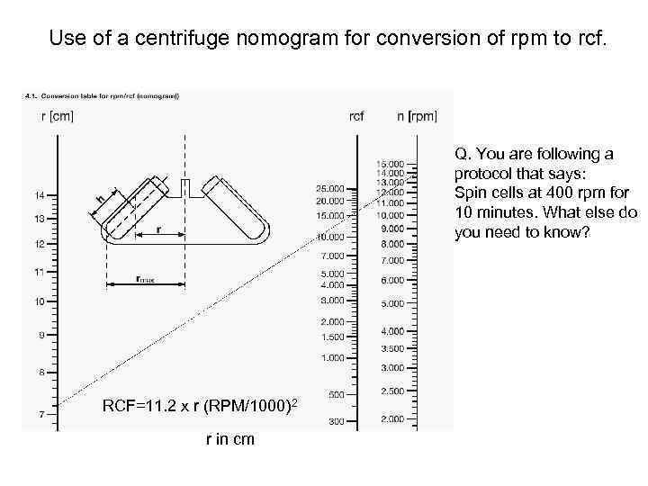 Use of a centrifuge nomogram for conversion of rpm to rcf. Q. You are