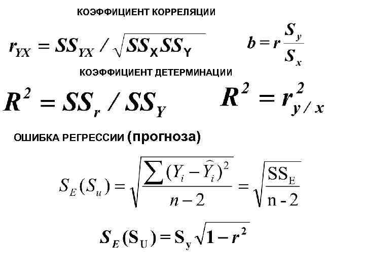 Коэффициент детерминации ошибка. Коэффициенты детерминации корреляции формула. Коэффициент регрессии через коэффициент корреляции.