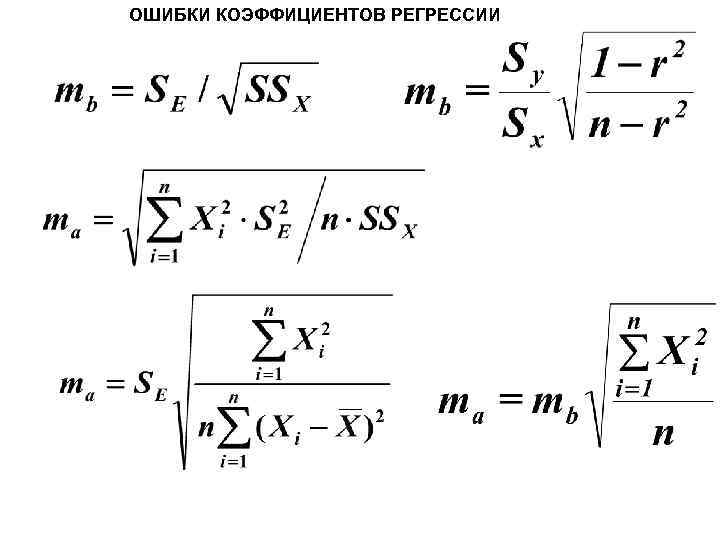 ОШИБКИ КОЭФФИЦИЕНТОВ РЕГРЕССИИ 