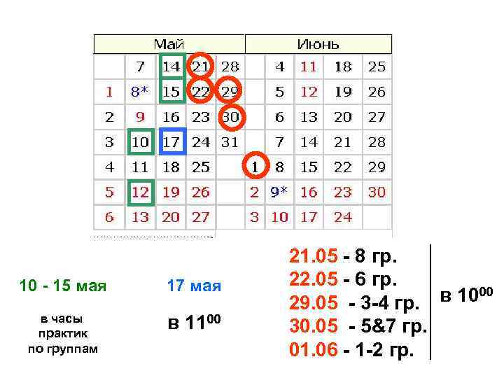 10 - 15 мая 17 мая в часы практик по группам в 1100 21.