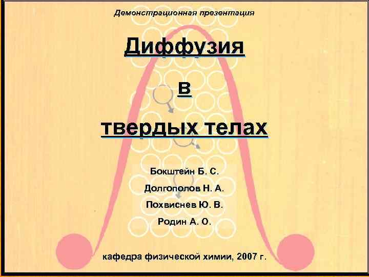 Демонстрационная презентация Диффузия в твердых телах Бокштейн Б. С. Долгополов Н. А. Похвиснев Ю.