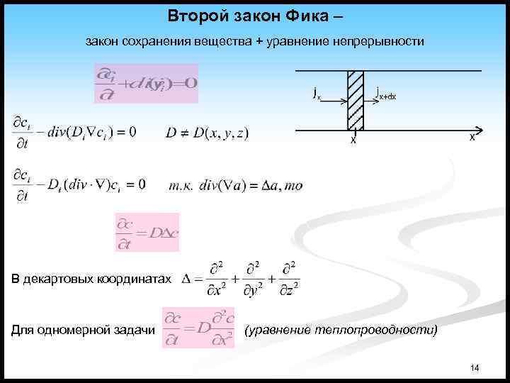 Уравнение сохранения вещества. Второй закон фика. Уравнение диффузии закон фика. Закон фика для теплопроводности. Задача на закон фика.