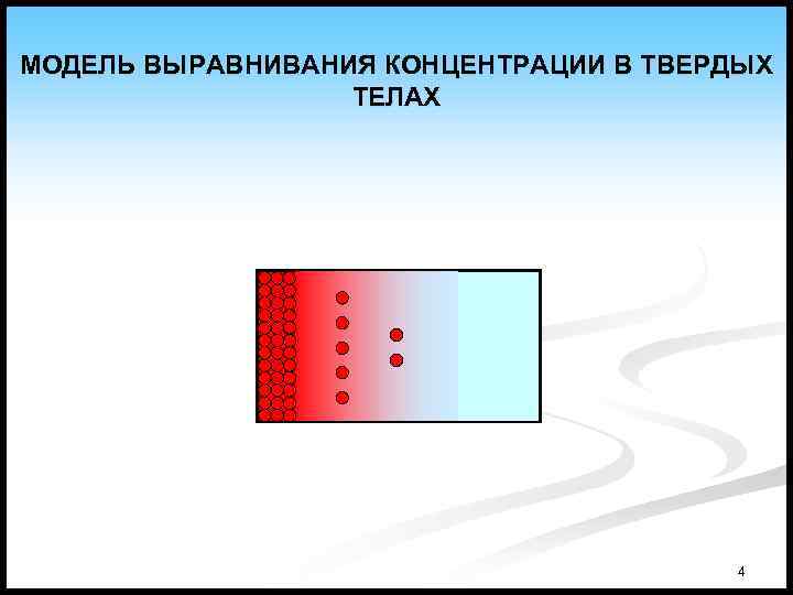 МОДЕЛЬ ВЫРАВНИВАНИЯ КОНЦЕНТРАЦИИ В ТВЕРДЫХ ТЕЛАХ 4 