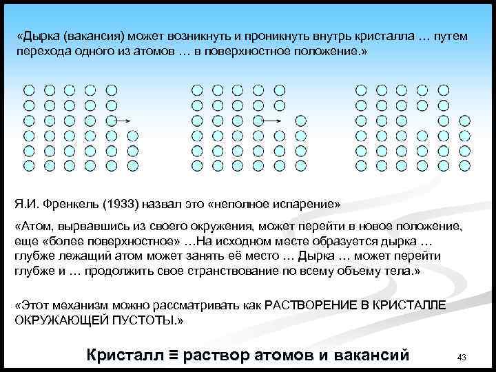 «Дырка (вакансия) может возникнуть и проникнуть внутрь кристалла … путем перехода одного из