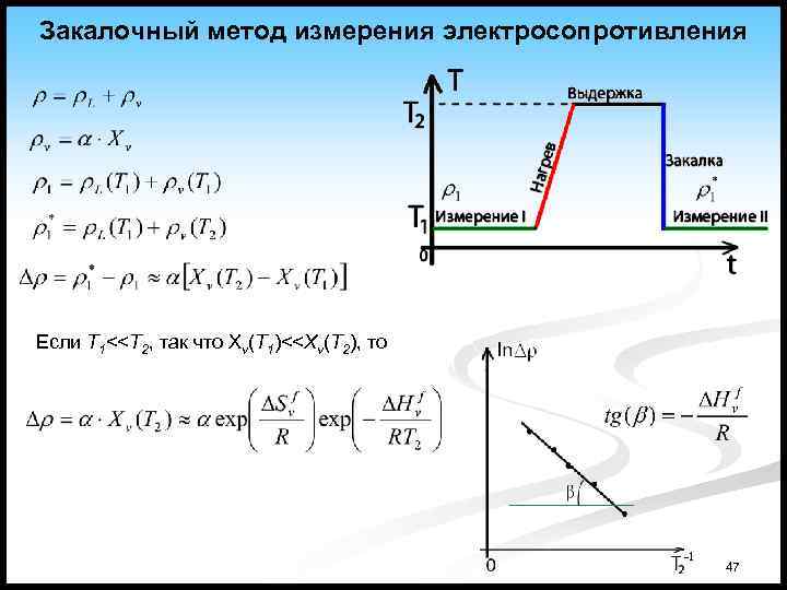 Закалочный метод измерения электросопротивления Если Т 1<<T 2, так что Xv(T 1)<<Xv(T 2), то