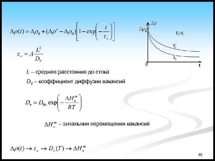 L – среднее расстояние до стока DV – коэффициент диффузии вакансий – энтальпия перемещения