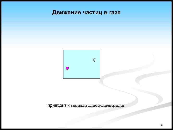 Движение частиц в газе приводит к выравниванию концентрации 6 