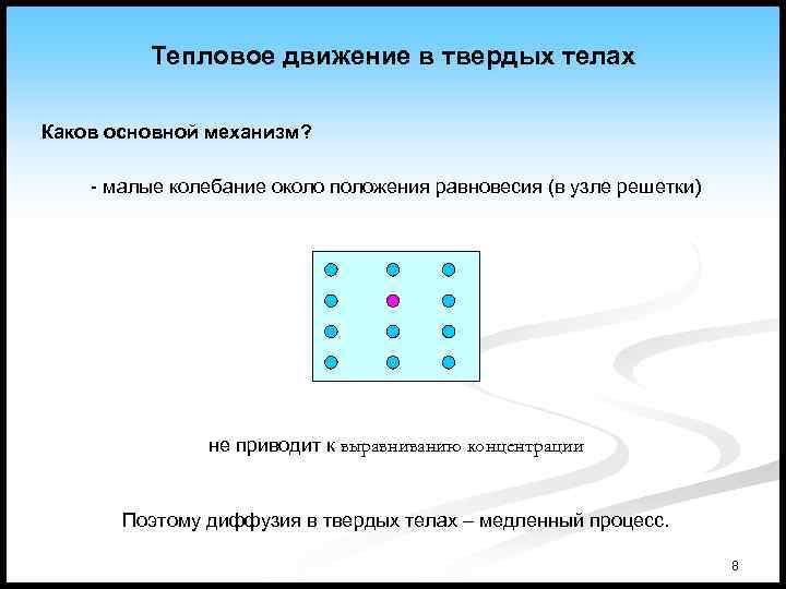 Тепловое движение в твердых телах Каков основной механизм? - малые колебание около положения равновесия