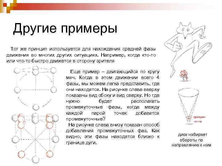 Другие примеры Тот же принцип используется для нахождения средней фазы движения во многих других