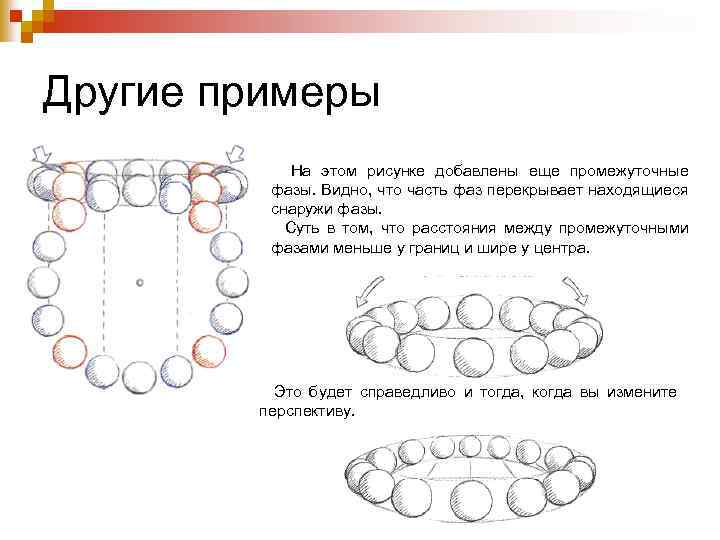 Другие примеры На этом рисунке добавлены еще промежуточные фазы. Видно, что часть фаз перекрывает