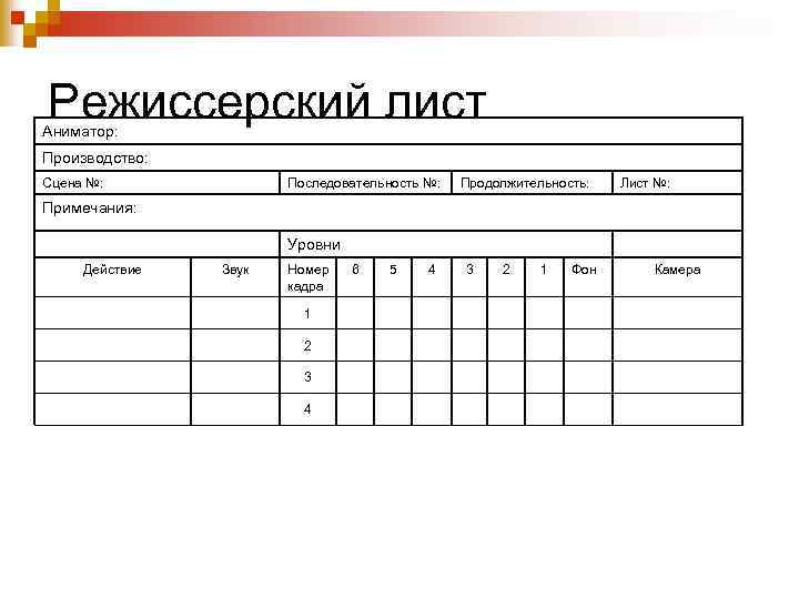 Режиссерский лист Аниматор: Производство: Сцена №: Последовательность №: Продолжительность: Лист №: Примечания: Уровни Действие
