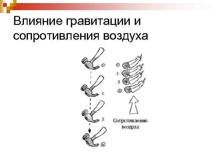 Влияние гравитации и сопротивления воздуха 