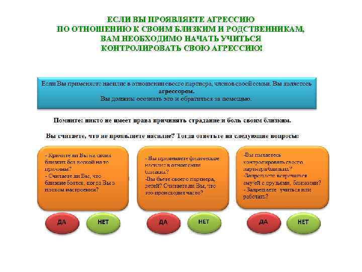 ЕСЛИ ВЫ ПРОЯВЛЯЕТЕ АГРЕССИЮ ПО ОТНОШЕНИЮ К СВОИМ БЛИЗКИМ И РОДСТВЕННИКАМ, ВАМ НЕОБХОДИМО НАЧАТЬ