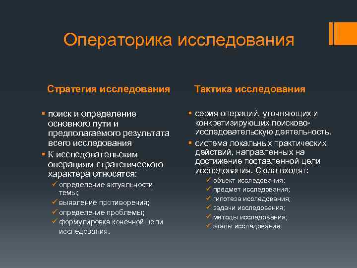 Операторика исследования Стратегия исследования § поиск и определение основного пути и предполагаемого результата всего