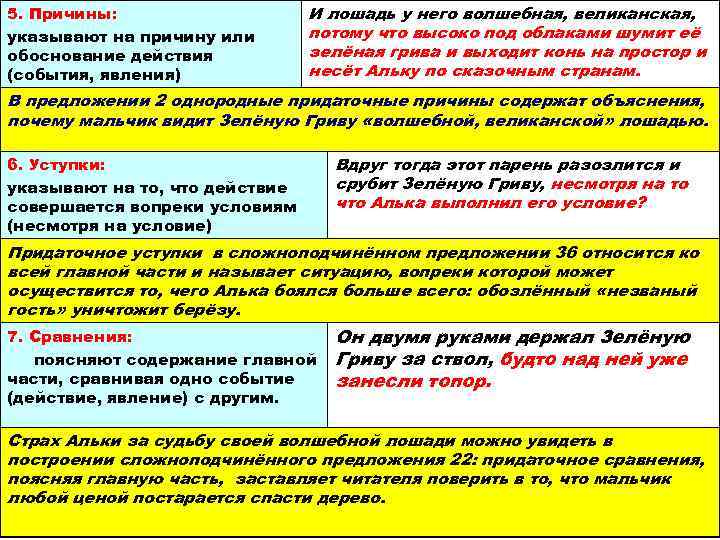 5. Причины: указывают на причину или обоснование действия (события, явления) И лошадь у него