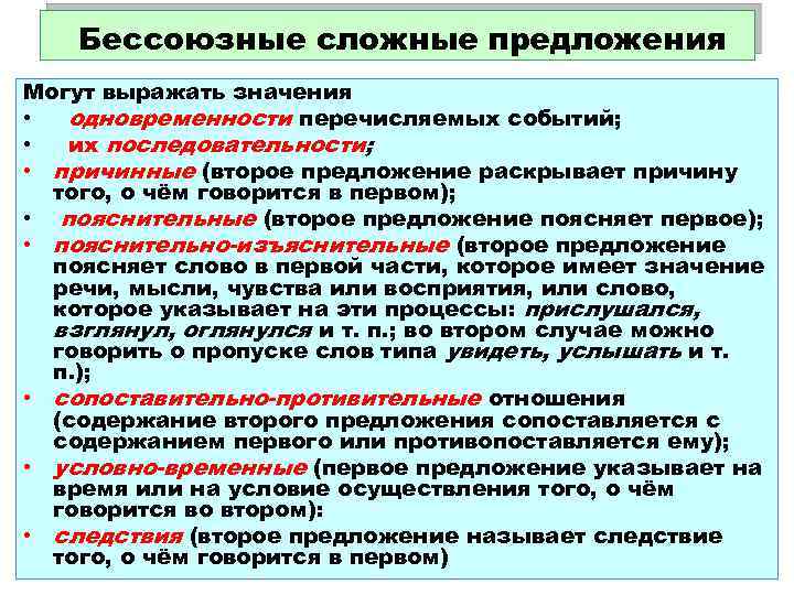 Бессоюзные сложные предложения Могут выражать значения • одновременности перечисляемых событий; • их последовательности; •