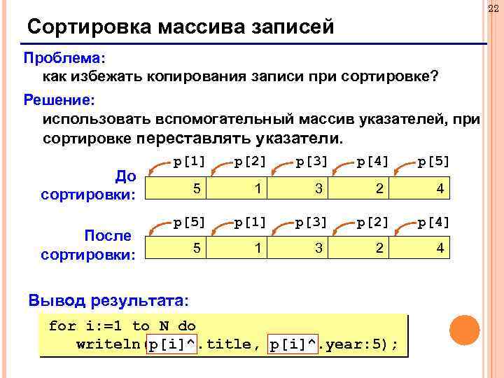 22 Сортировка массива записей Проблема: как избежать копирования записи при сортировке? Решение: использовать вспомогательный