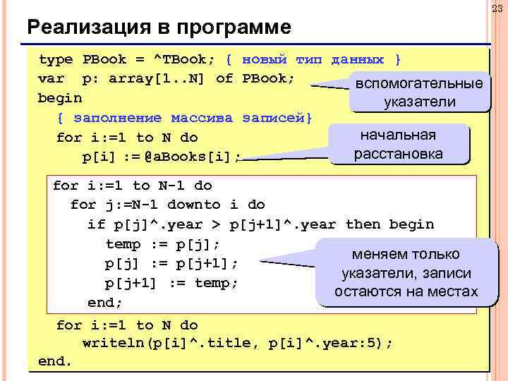 23 Реализация в программе type PBook = ^TBook; { новый тип данных } var