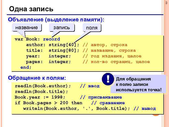 3 Одна запись Объявление (выделение памяти): название запись var Book: record author: string[40]; title: