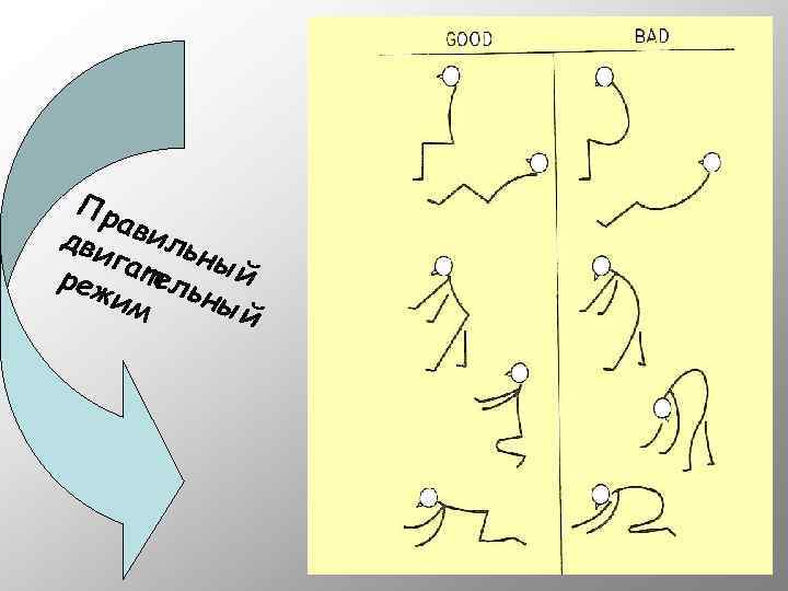 Пр ави дви л гат ьный реж ель ны им й 