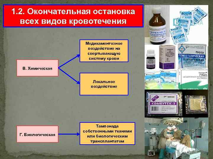 1. 2. Окончательная остановка всех видов кровотечения Медикаментозное воздействие на свертывающую систему крови В.