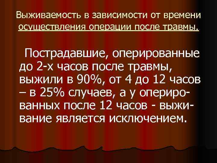 Выживаемость в зависимости от времени осуществления операции после травмы. Пострадавшие, оперированные до 2 -х