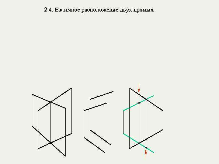 2. 4. Взаимное расположение двух прямых 