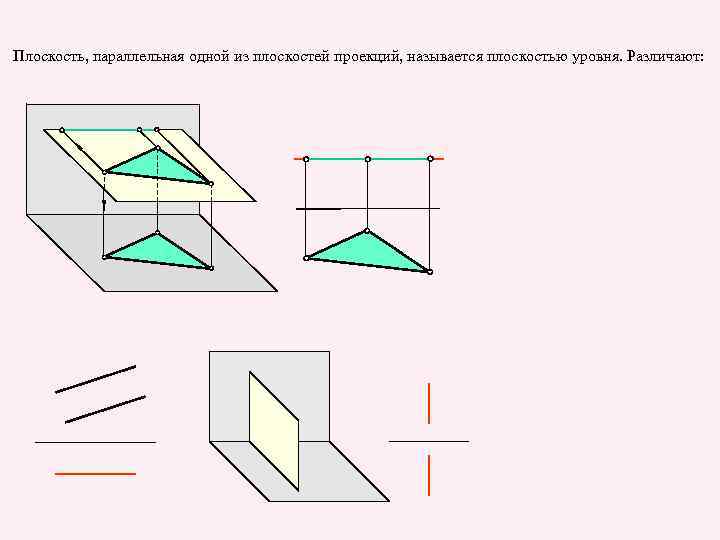 Изображение плоских фигур в параллельной проекции