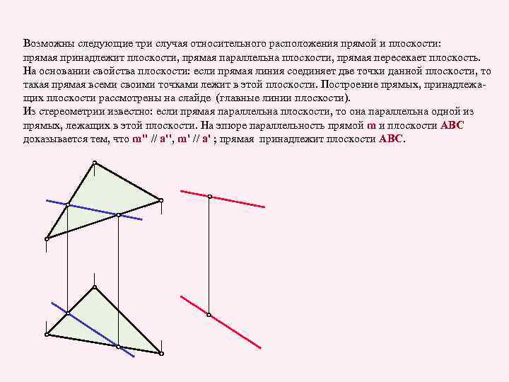 Возможны следующие три случая относительного расположения прямой и плоскости: прямая принадлежит плоскости, прямая параллельна