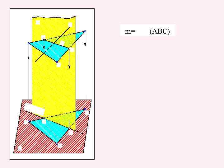 m= (ABC) 