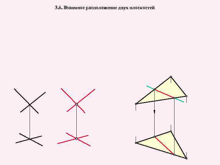 3. 6. Взаимное расположение двух плоскостей 