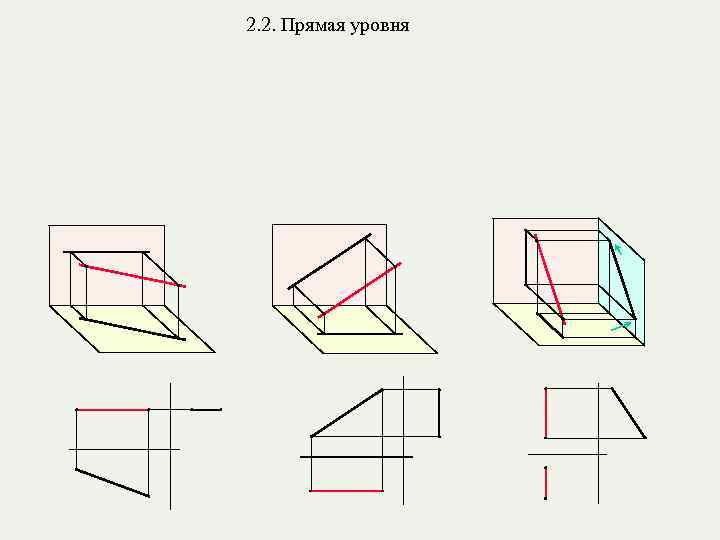 2. 2. Прямая уровня 