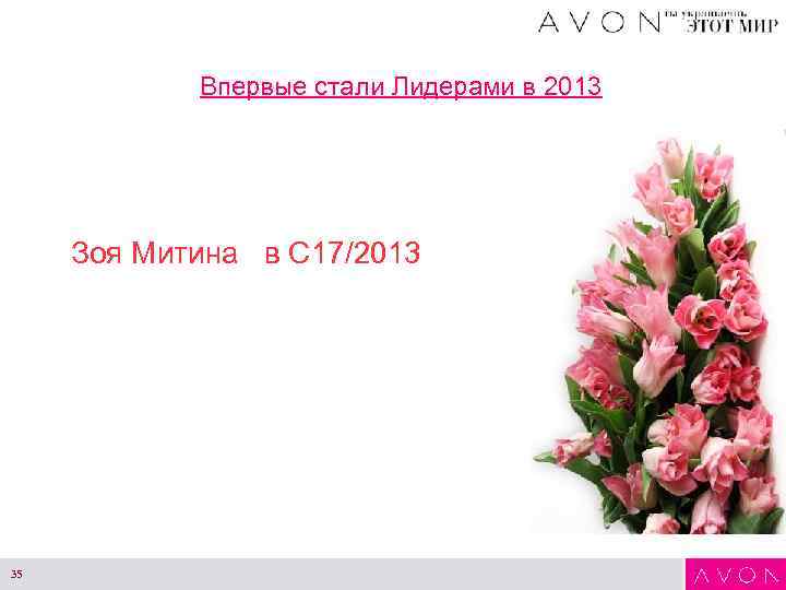 Впервые стали Лидерами в 2013 Зоя Митина в С 17/2013 35 