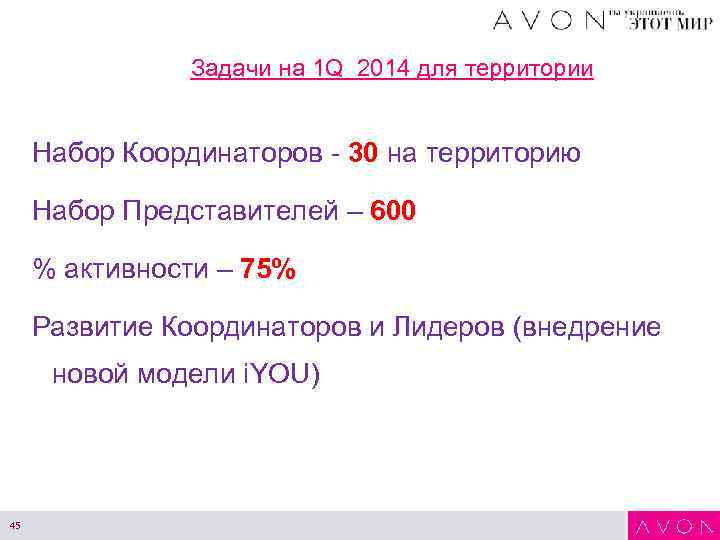 Задачи на 1 Q 2014 для территории Набор Координаторов - 30 на территорию Набор