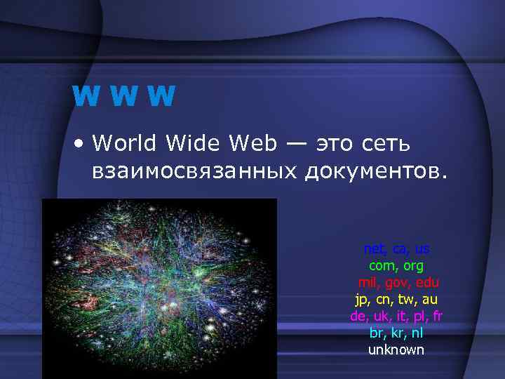 WWW • World Wide Web — это сеть взаимосвязанных документов. net, ca, us com,